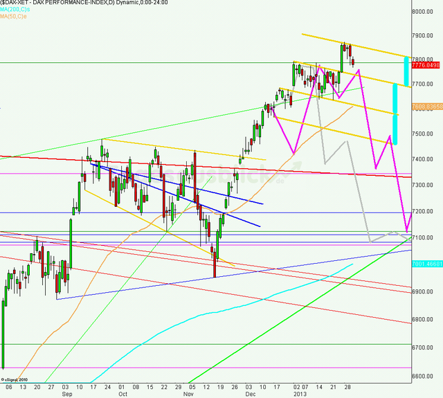 dax010213_640