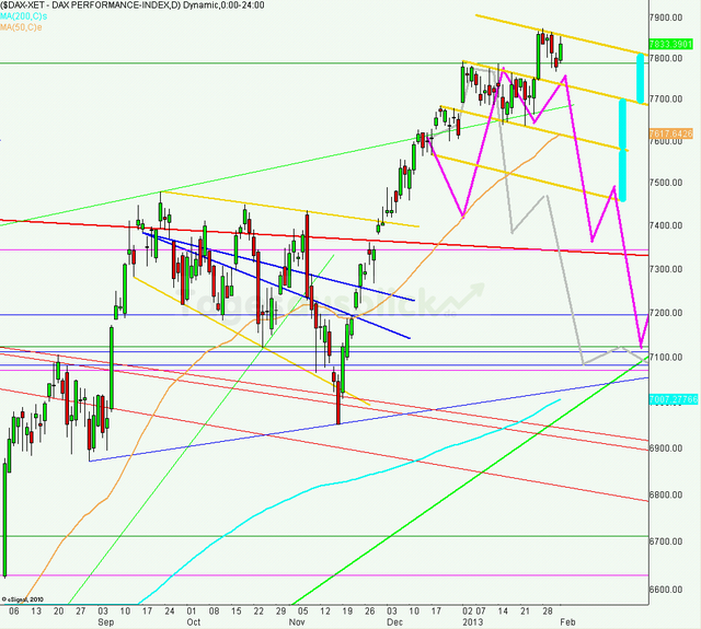 dax040213_640