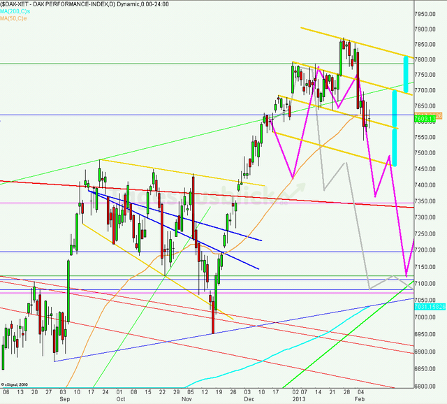 dax080213_640