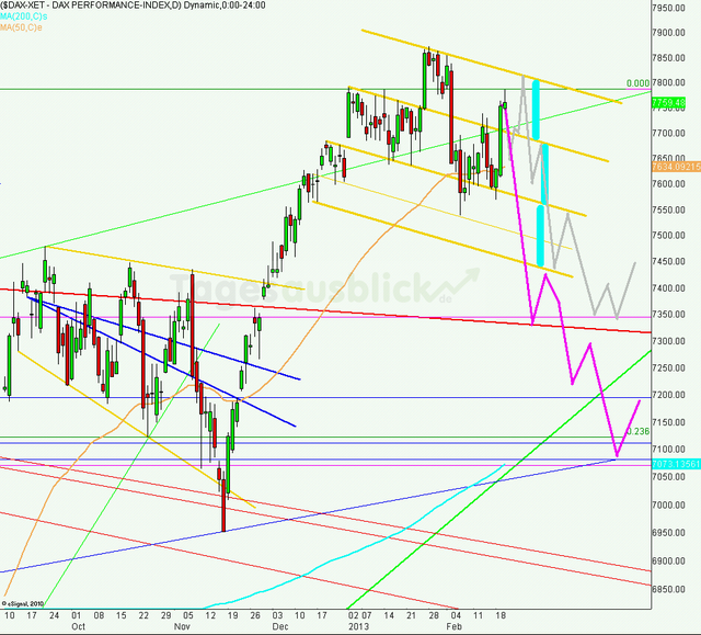 dax200213_640