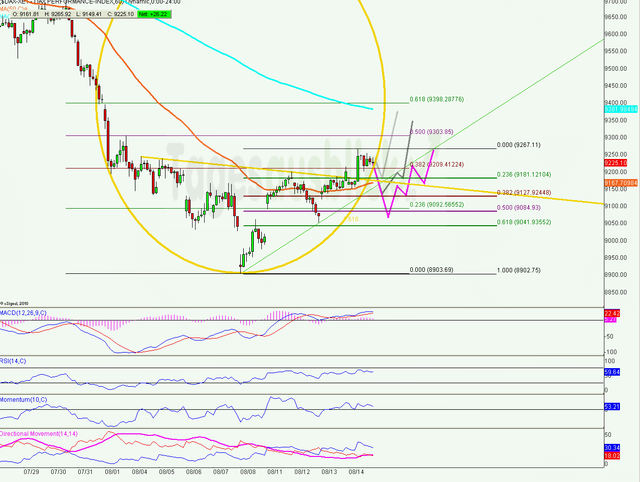 dax_tagesausblick_15.08.2014_tasse_wiki_640