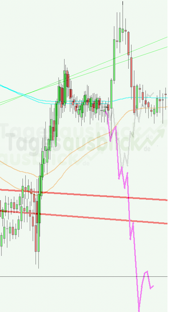 eurusdrueckkl311012_640