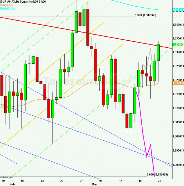 eurusdrueckweekkw1212_640