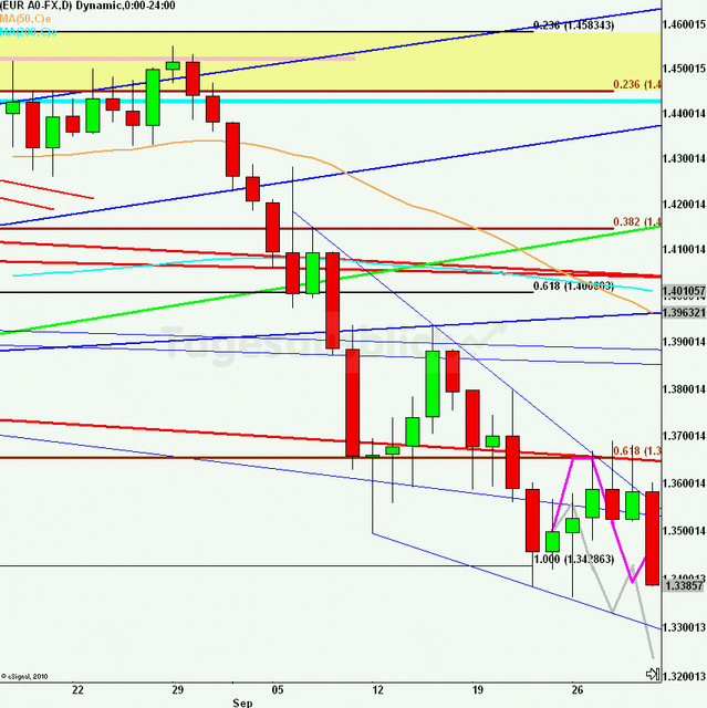 eurusdrueckweekkw39_640