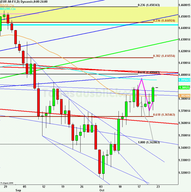 eurusdrueckweekkw42_640